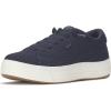 Navy Knit