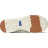image:imageKeds Womens Blisswalk LoaferSage Knit