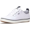 White/Navy Canvas