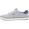 image:imageKeds Womens Center III SneakersDark GreySnow White Textile