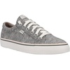 image:imageKeds Womens Jump Kick Lace Up SneakersGray Jersey