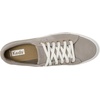 image:imageKeds Womens Jump Kick Lace Up SneakersGrey Suede