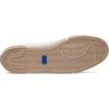 image:imageKeds Womens Jump Kick Lace Up SneakersWhiteTaupe Bumper Foxing
