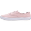image:imageWomens Keds Champion Originals LeatherPale Pink Canvas