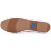 image:imageWomens Keds Champion Originals LeatherPale Pink Canvas