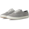 image:imageWomens Keds Champion Originals LeatherWhiteBlack Dalmata Leather