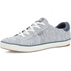 image:imageKeds Womens Center III SneakersDark GreySnow White Textile