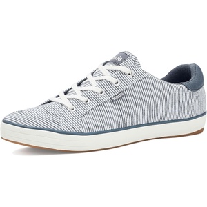 image:imageKeds Womens Center III SneakersDark GreySnow White Textile