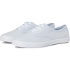 Light Blue Canvas