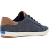 image:imageKeds Womens Center III SneakersNavyCognac Herringbone Chambray