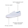 image:imageKeds Womens Champion Seasonal LaceUp Fashion SneakerLight Blue Canvas