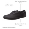 image:imageKeds Womens Champion Leather Lace Up SneakersBlack Leather