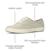 image:imageKeds Womens Champion Leather Lace Up SneakersOatmeal Leather
