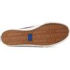 image:imageKeds Womens Double Decker Slip On Fashion SneakerFig Suede