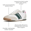 image:imageKeds Womens RvivlCreamForest GreenHot Pink