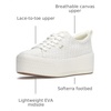 image:imageKeds Womens Skyler Lace Up SneakersSnow White Eyelet