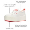 image:imageKeds Womens Skyler Lace Up SneakersSnow WhiteCoral Outsole