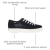 image:imageKeds Womens Triple Kick SneakerNavy Blazer Mesh Canvas
