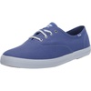 Blue Canvas
