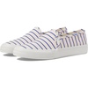White/Blue Stripe Canvas